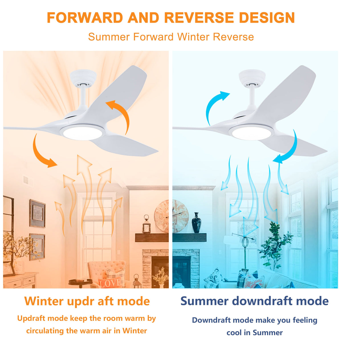52 Inch Ceiling Fan with LED Light Kit and Remote - Matte White