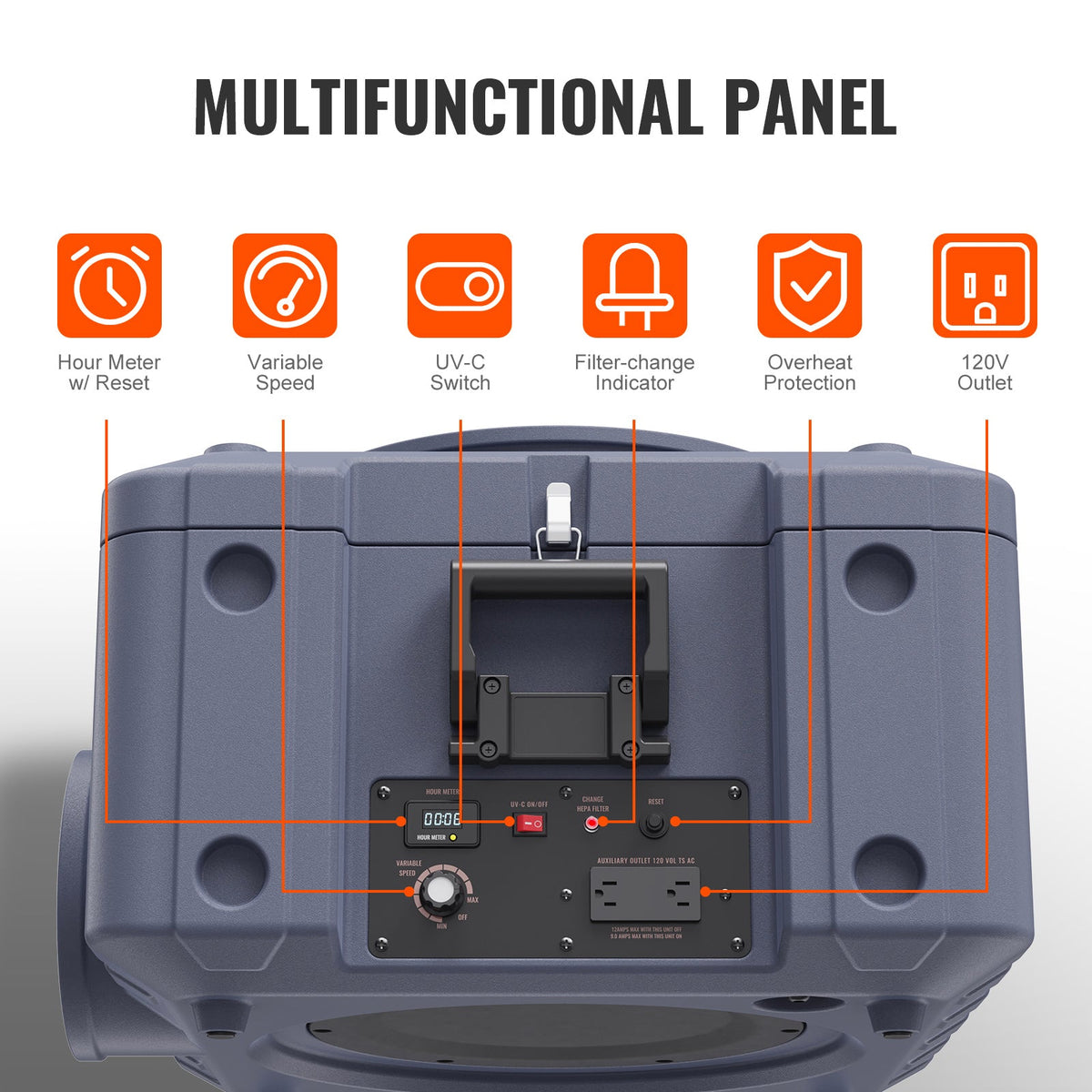 Air Scrubber with 3-Stage Filtration and UV-C Light - 800 CFM