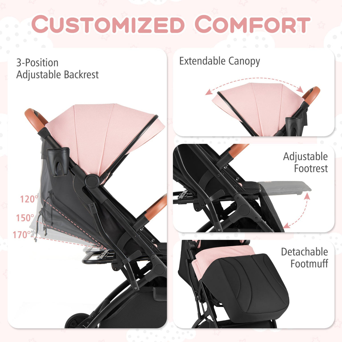 Lightweight Baby Stroller Compact Travel Stroller with One-Hand Folding