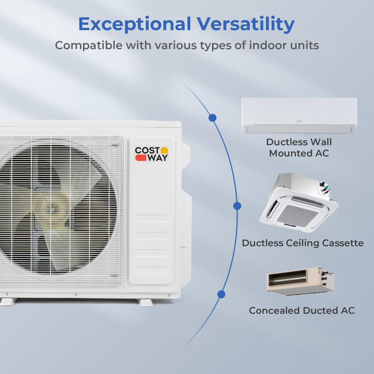 X-Pro 27000 BTU 2 Zone 24 SEER2 Ceiling Cassette Mini Split AC