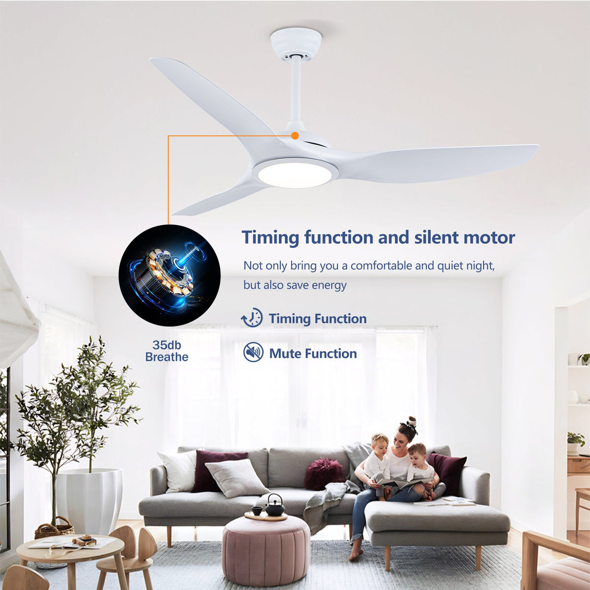 52 Inch Ceiling Fan with LED Light Kit and Remote - Matte White