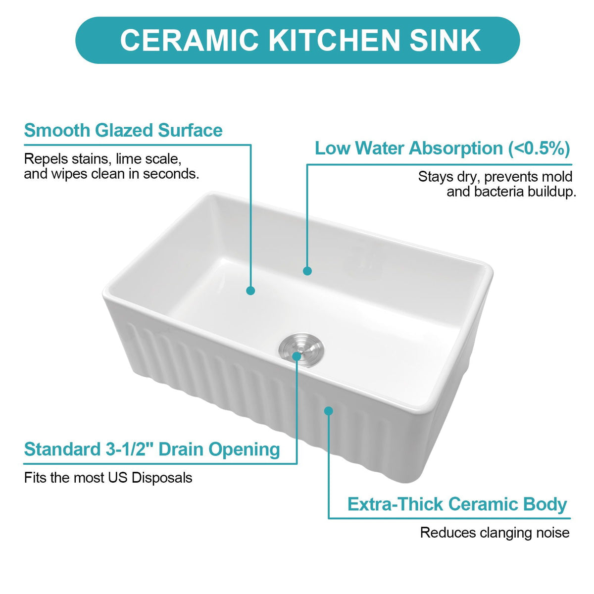 Ceramic Farmhouse Sink with Deep Basin and Stainless Steel Grid - White
