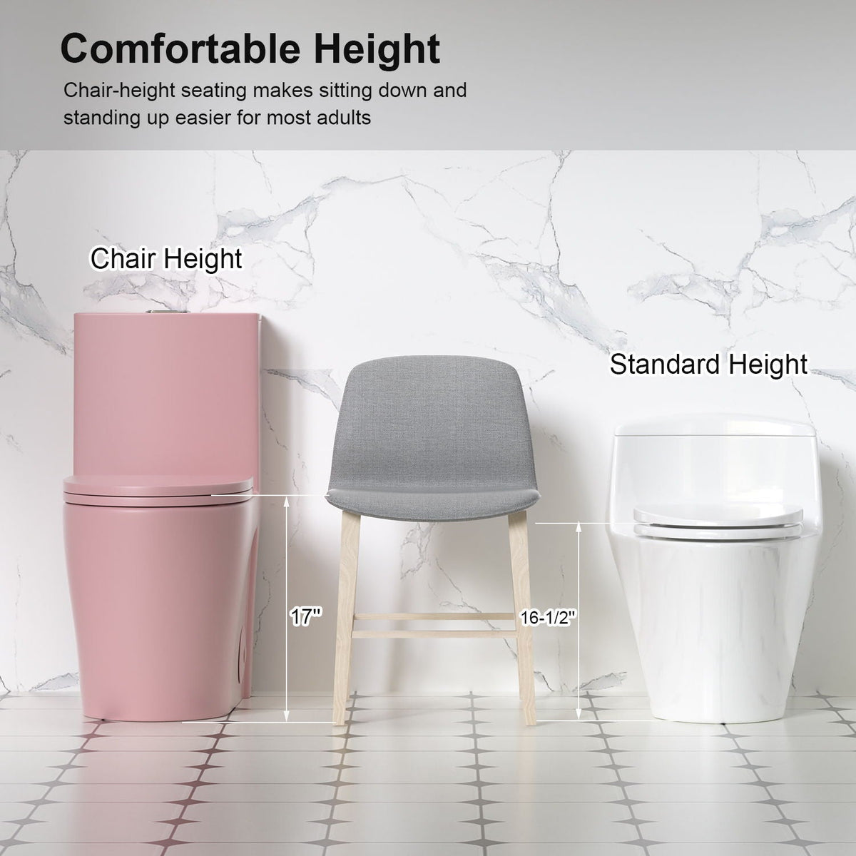 1 Piece Toilet with Tornado Flush and Dual Flush - ADA Height Chair - Gray, Pink, or Black