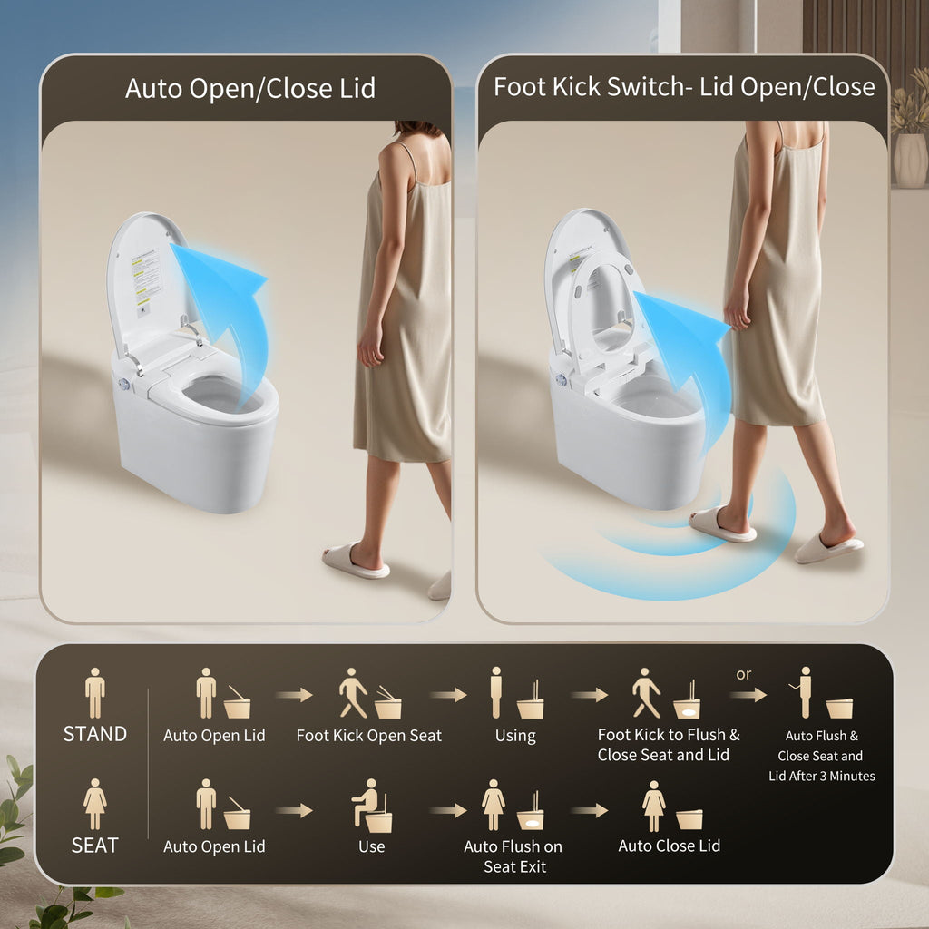 Tankless Smart Toilet With Bidet Built In