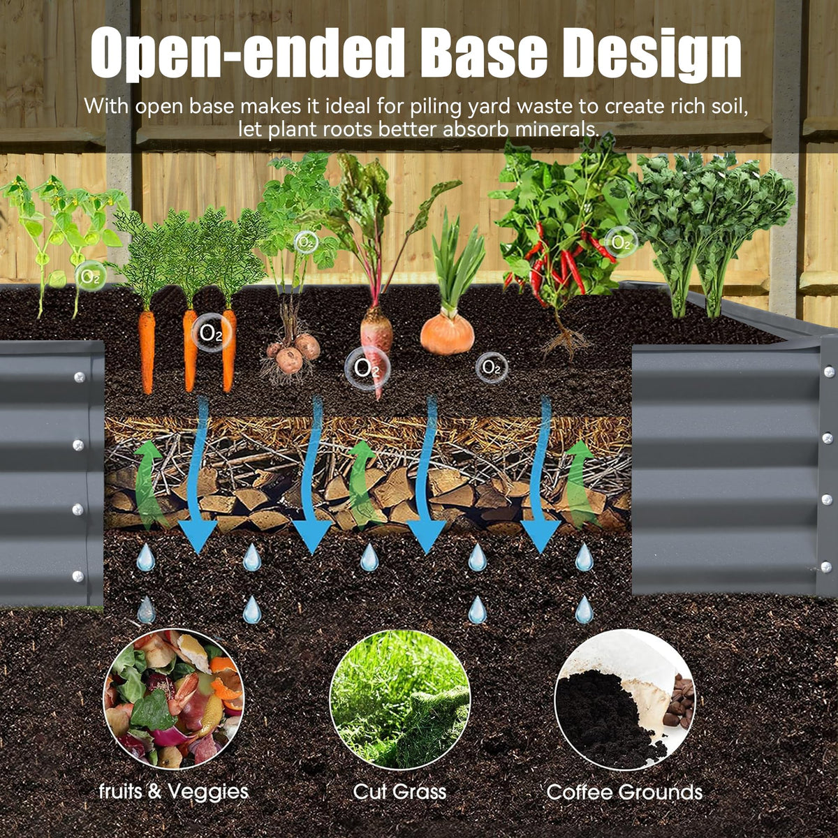 Galvanized Raised Garden Bed with Durable Steel Construction – Gray, Green, or Silver