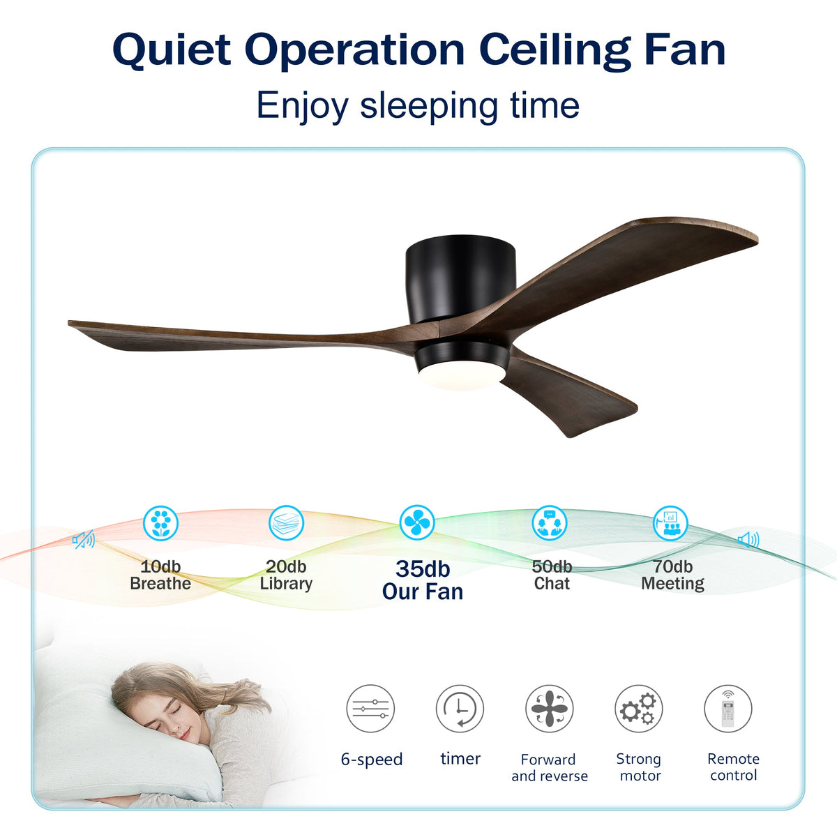 52" Flush Mount Solid Wood Blades Ceiling Fan with Lights - Matte Black
