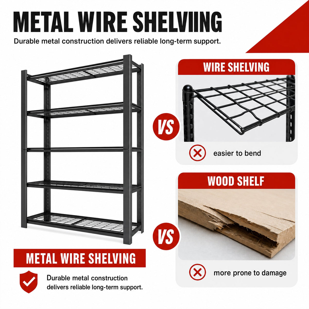 72"H 5-Tier Adjustable Heavy Duty Shelving Rack with 3000 lb Capacity - Steel