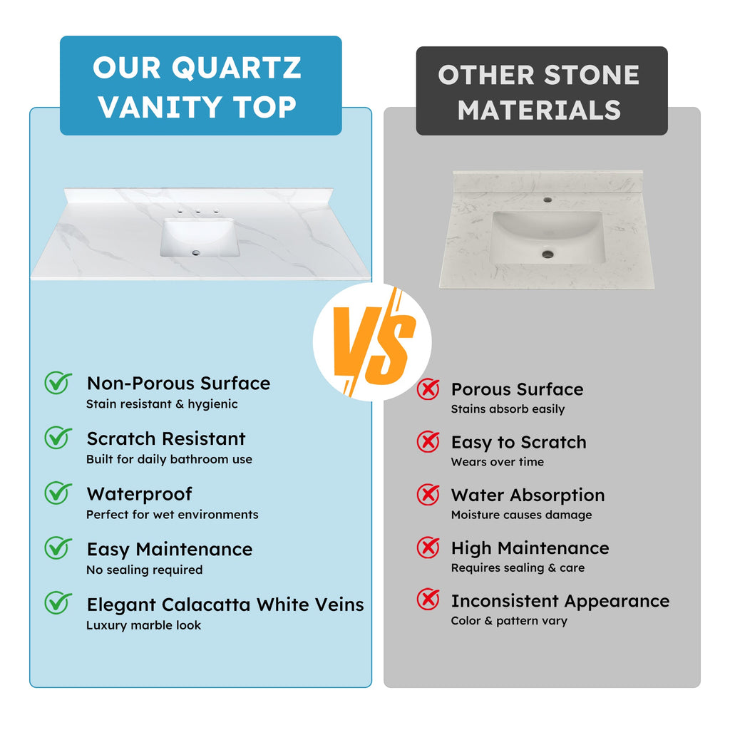 61-Inch Quartz Bathroom Vanity Top with Undermount Sink - Carrara Finish