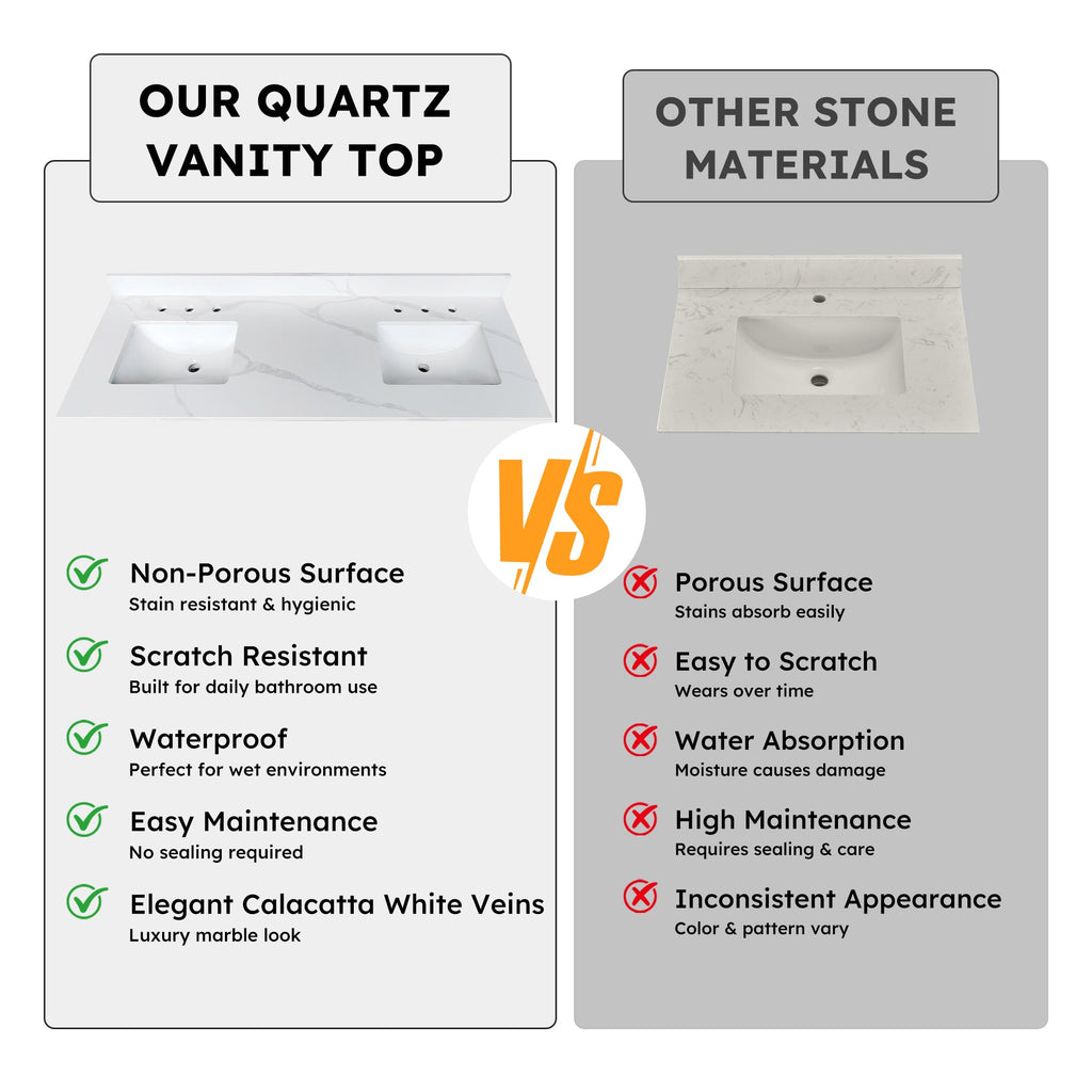 61-Inch Quartz Double Bathroom Vanity Top with Dual Undermount Sinks - Carrara