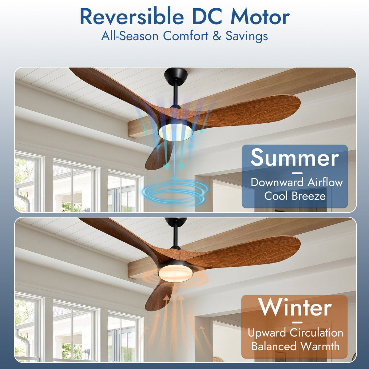 52-Inch Ceiling Fan with Lights and Remote Control