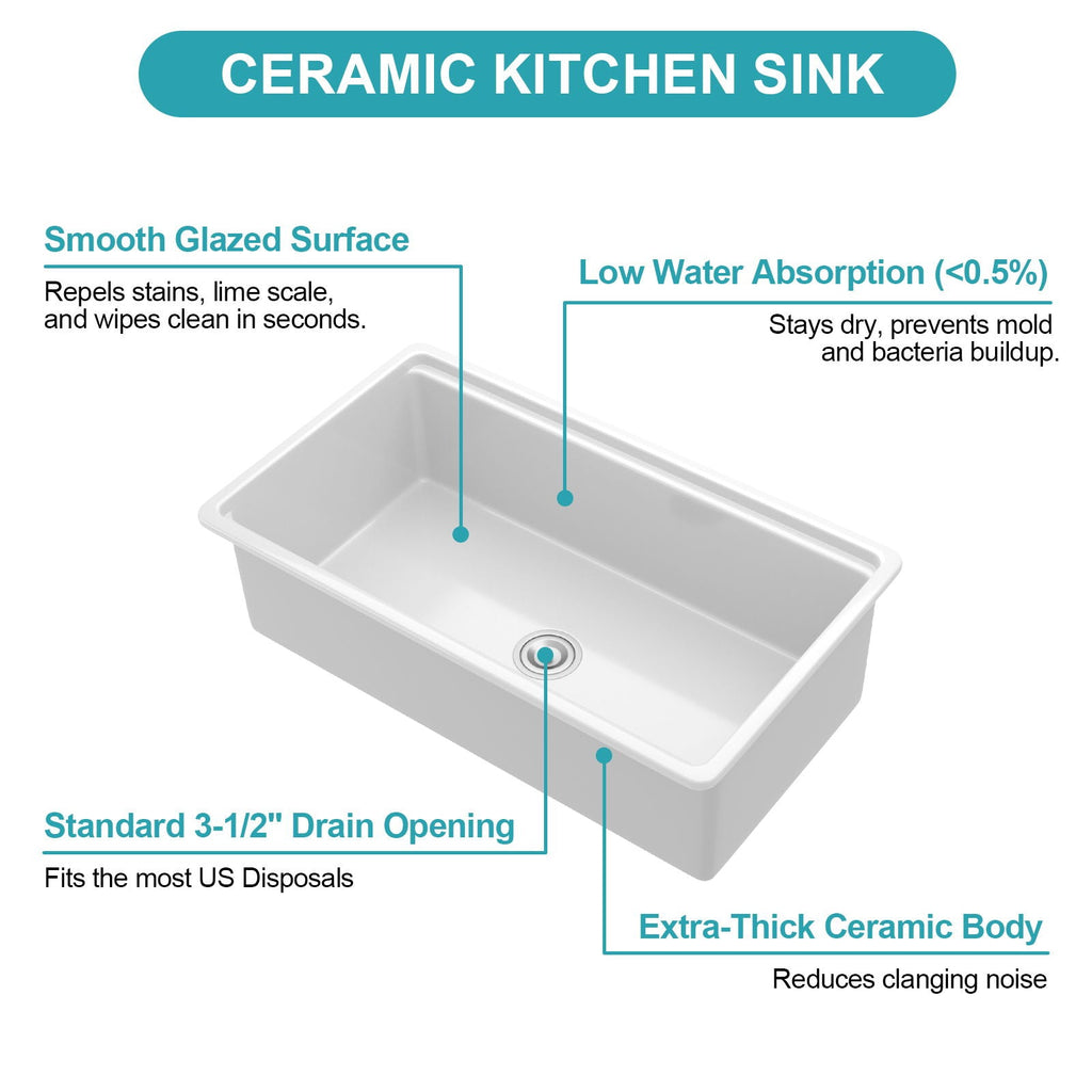 Porcelain Undermount Workstation Single Bowl Kitchen Sink – White