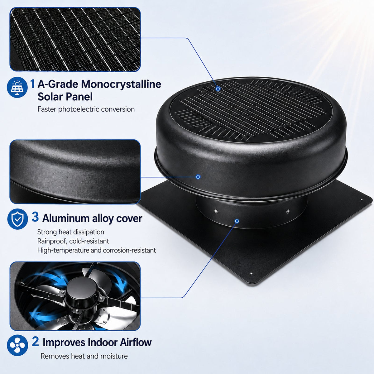 12" Flush Mount Round Solar Roof Vent Fan with 30W Dual Power - Black or White