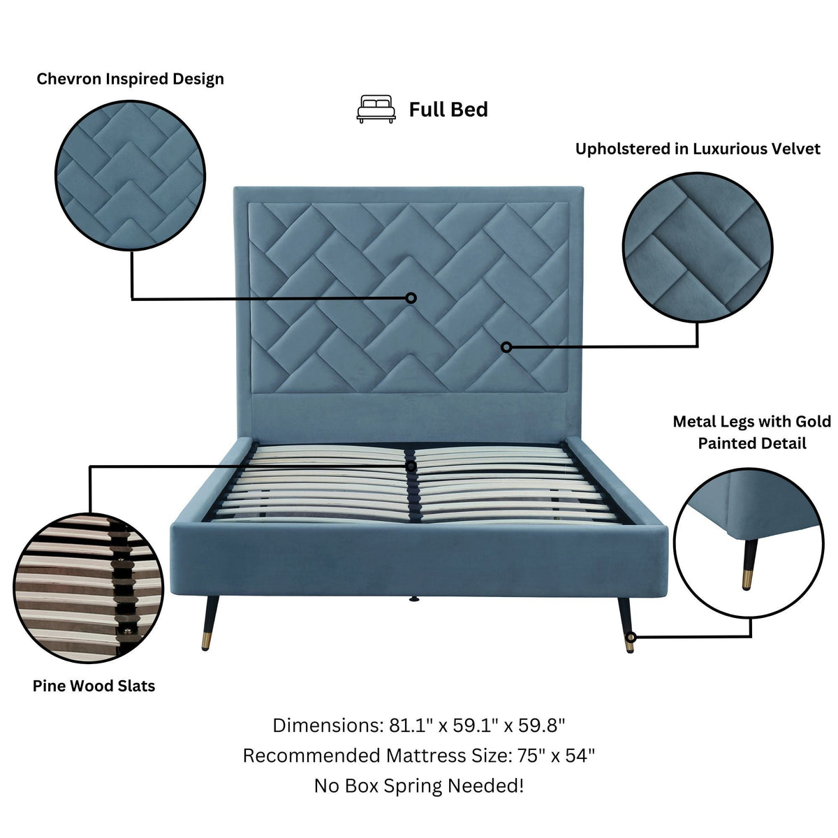 Upholstered Bed with Headboard and Slats - Multiple Colors