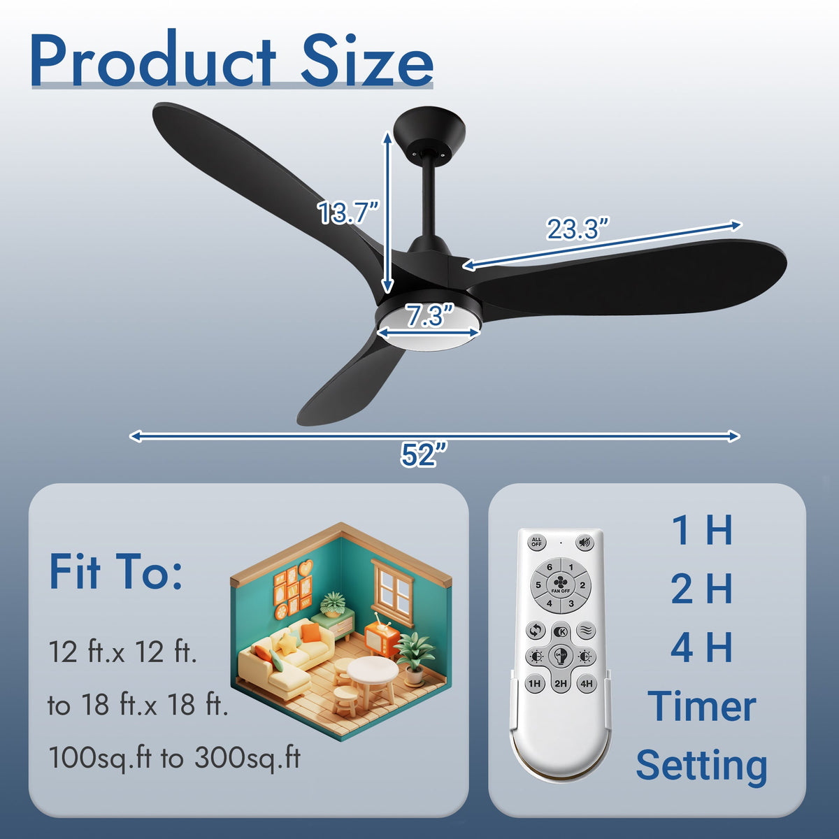 52-Inch Ceiling Fan with Lights and Remote Control
