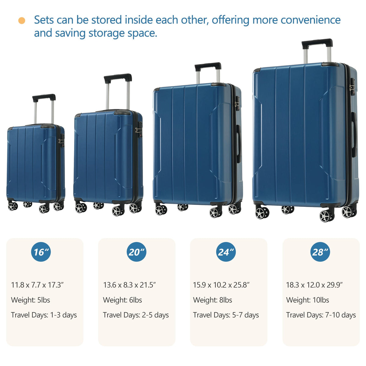 Hardshell 6-Piece Blue Luggage Set