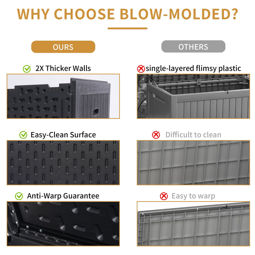 Outdoor Large Storage Box with Lockable Lid - Black