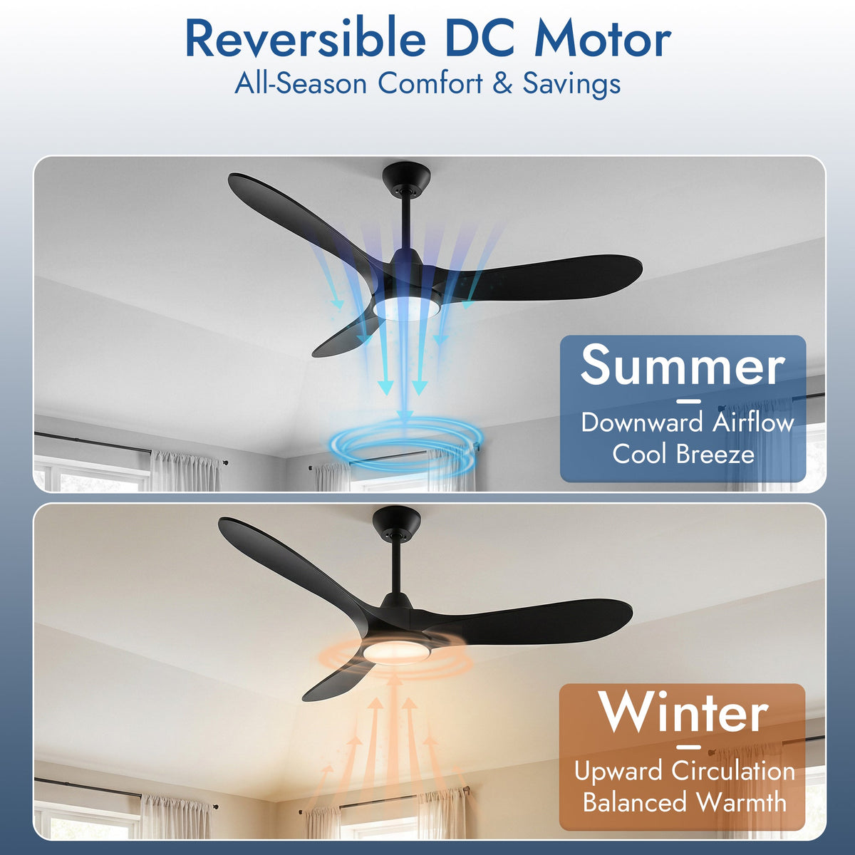 52-Inch Ceiling Fan with Lights and Remote Control