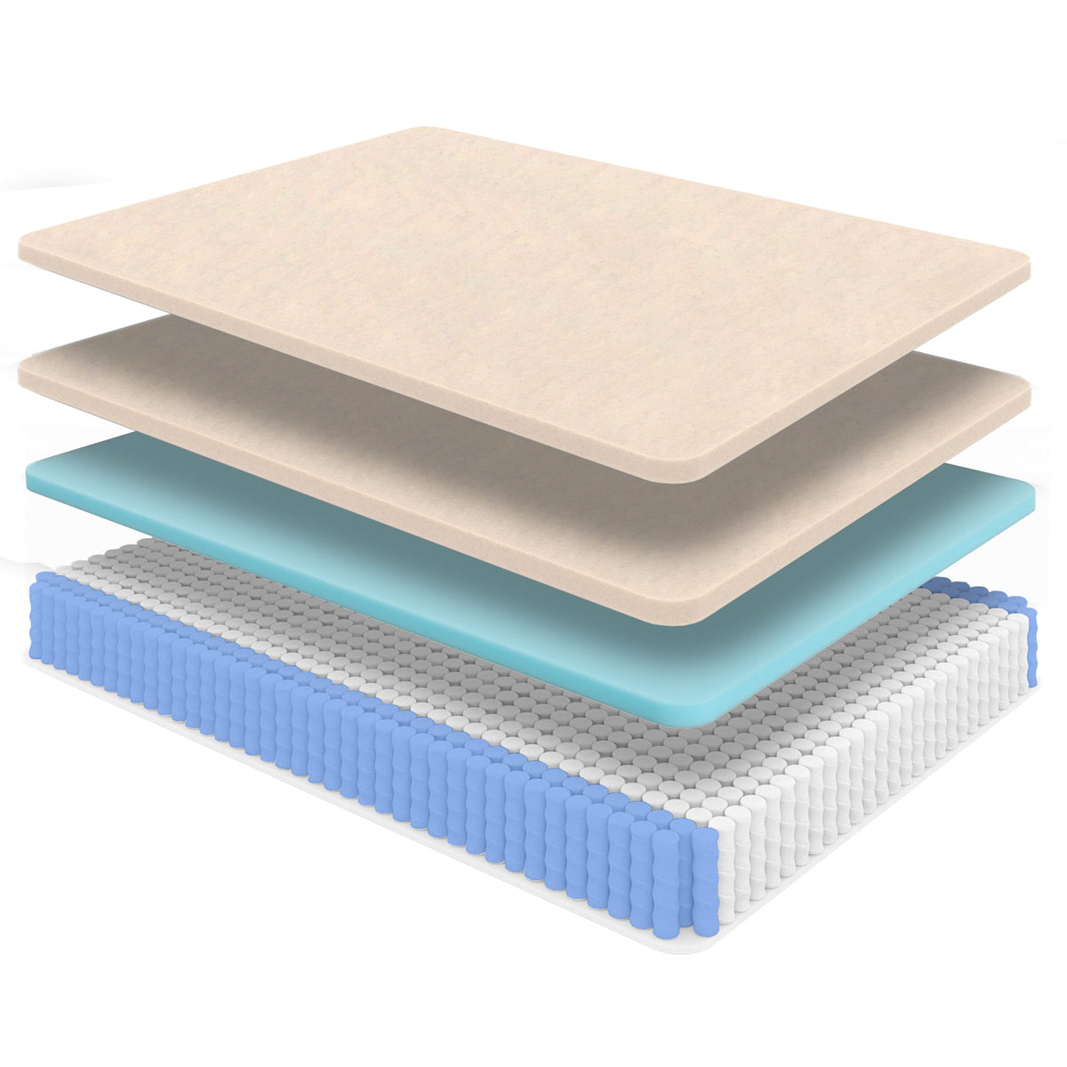 Nova Lux Copper Ultra Cooling Hybrid Mattress - Twin XL