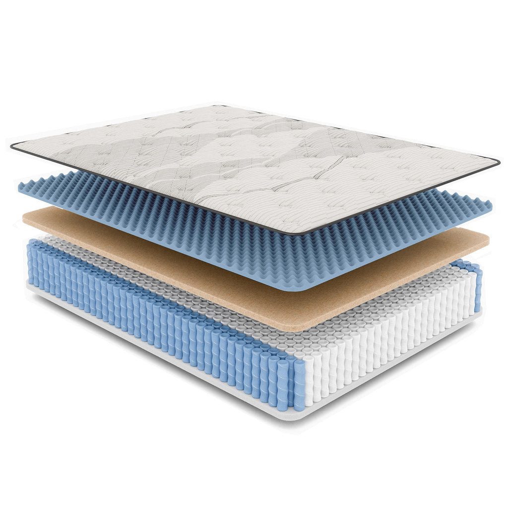 Twin Hybrid Mattress with Copper Cooling and Euro-Top - Medium Support