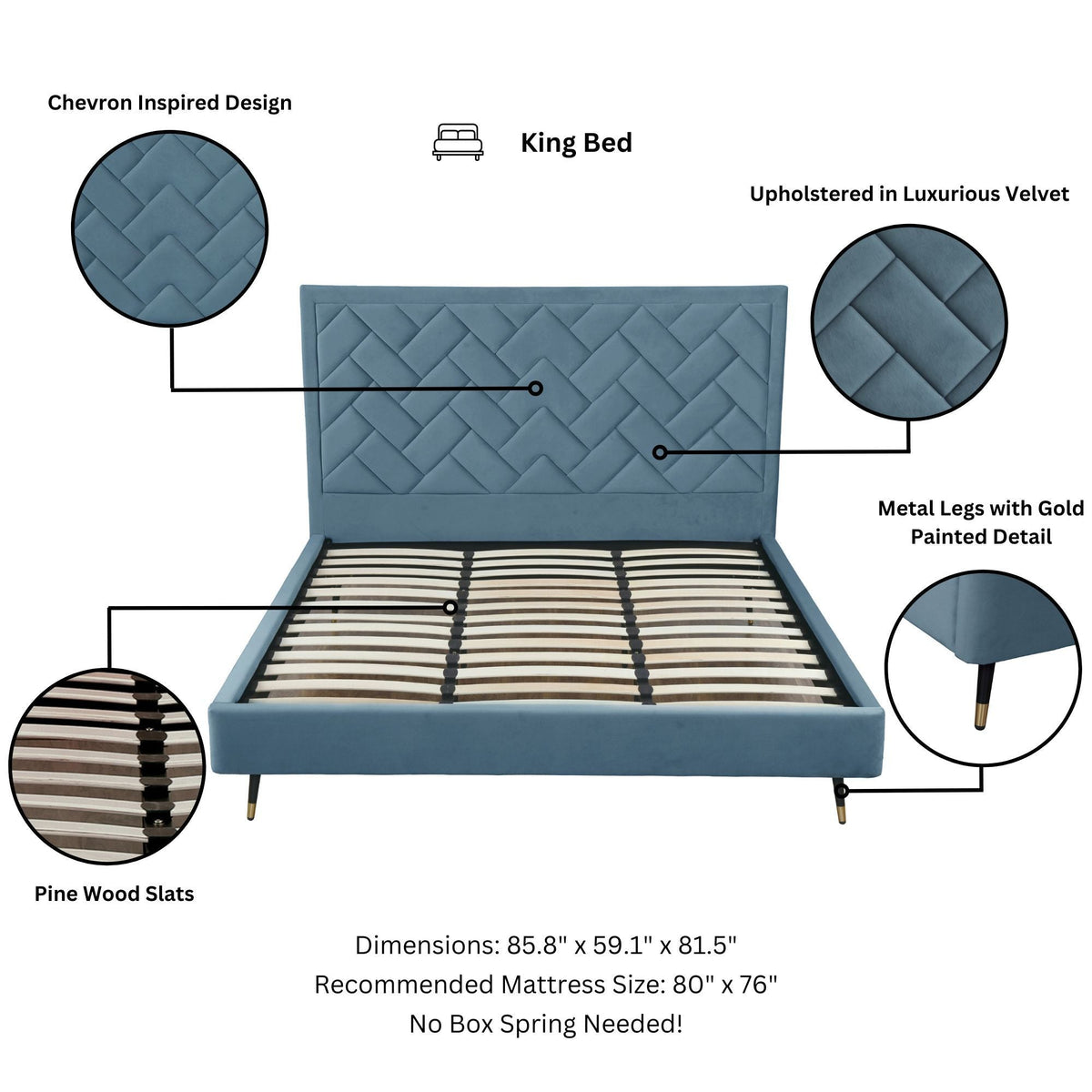 Upholstered Bed with Headboard and Slats - Multiple Colors