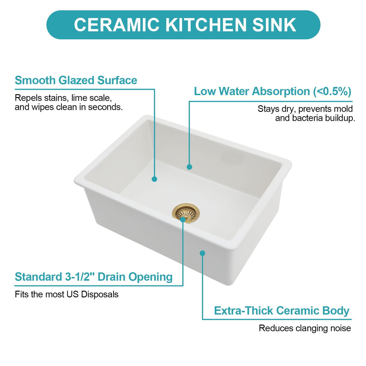 Single Bowl Ceramic Undermount Kitchen Sink with Dual Mount - White