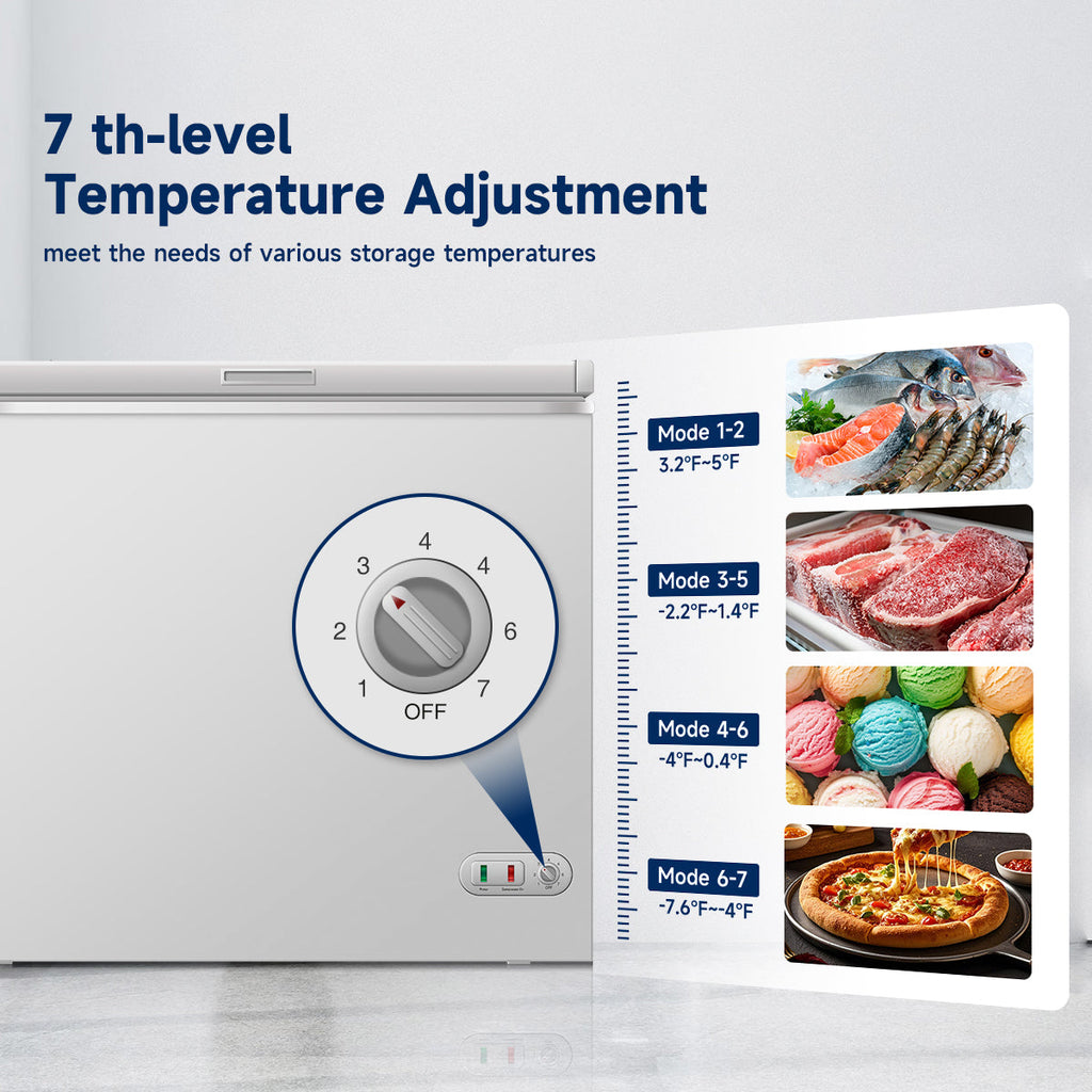 7.0 Cu.ft Commercial Chest Freezer with Lockable Lid - White